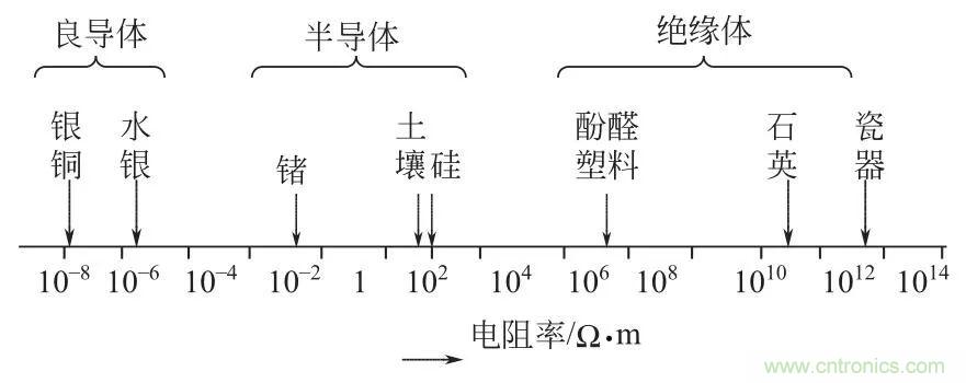 http://www.gdnengbo.cn/art/artinfo/id/80037616
