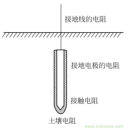 http://www.gdnengbo.cn/art/artinfo/id/80037616