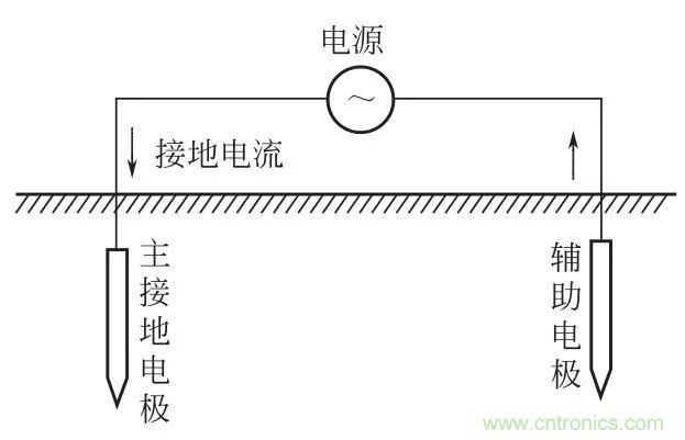 http://www.gdnengbo.cn/art/artinfo/id/80037616