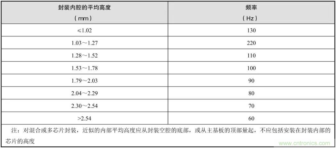 http://www.gdnengbo.cn/art/artinfo/id/80037617