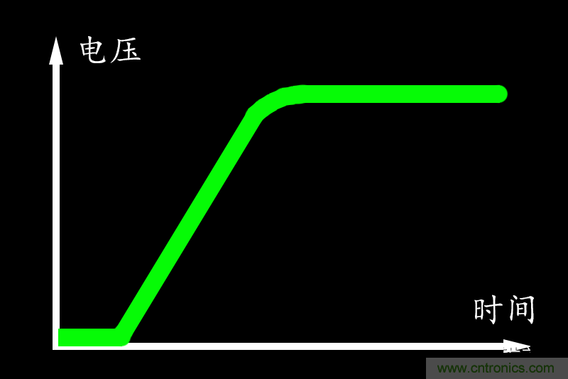 http://www.gdnengbo.cn/art/artinfo/id/80037618