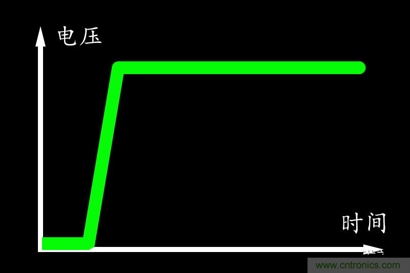 http://www.gdnengbo.cn/art/artinfo/id/80037618