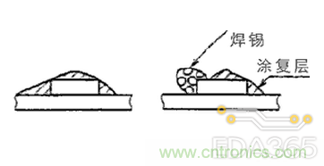 http://www.gdnengbo.cn/art/artinfo/id/80037625