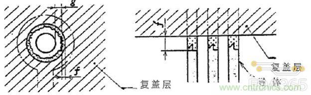 http://www.gdnengbo.cn/art/artinfo/id/80037625