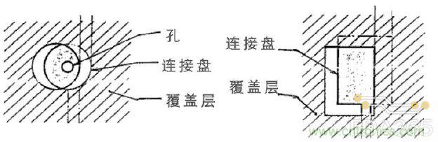 http://www.gdnengbo.cn/art/artinfo/id/80037625