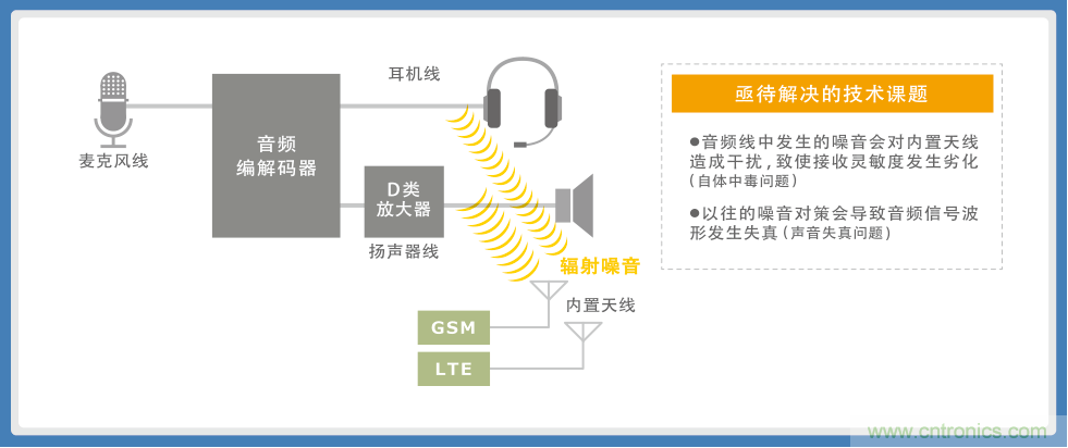 http://www.gdnengbo.cn/art/artinfo/id/80037635