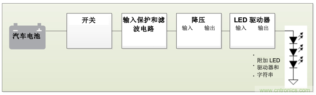 http://www.gdnengbo.cn/art/artinfo/id/80037665