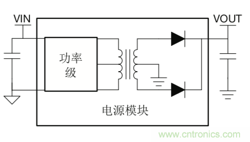 http://www.gdnengbo.cn/art/artinfo/id/80037668