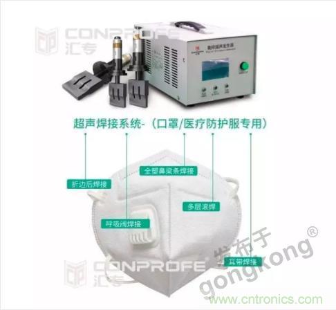 繼超聲焊接技術助力口罩生產過后，匯專捐款100萬，硬核戰“疫”