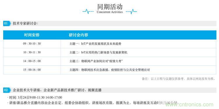 疫情變革線上模式，2020物聯(lián)網(wǎng)在線展震撼來襲！