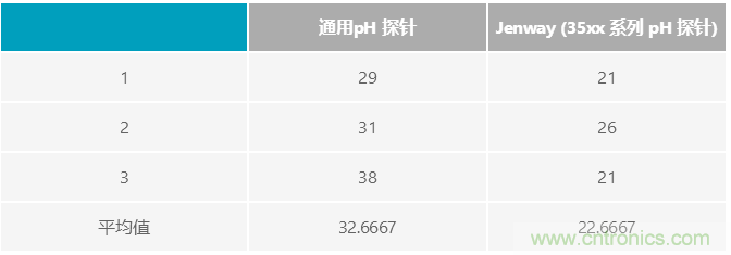 http://www.gdnengbo.cn/art/artinfo/id/80037689