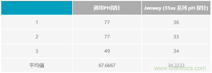 http://www.gdnengbo.cn/art/artinfo/id/80037689