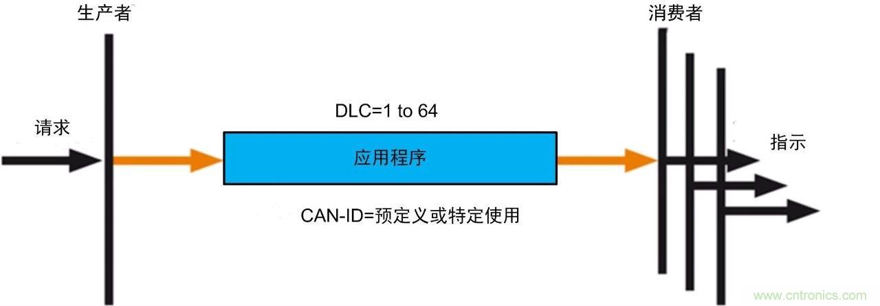 http://www.gdnengbo.cn/art/artinfo/id/80037721