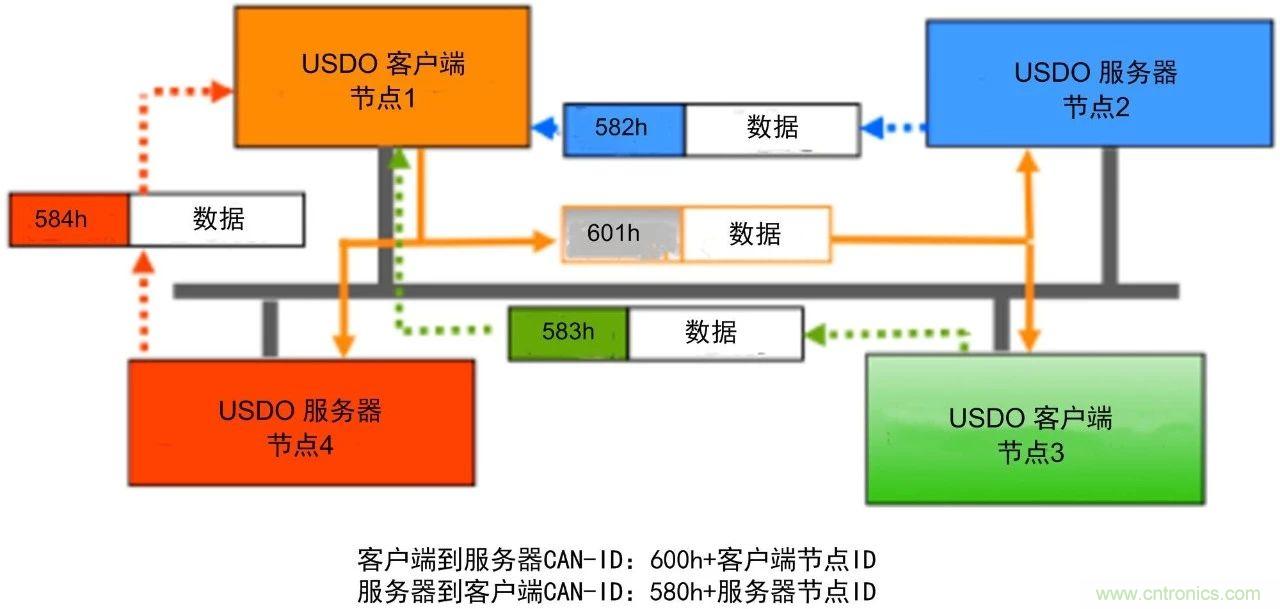 http://www.gdnengbo.cn/art/artinfo/id/80037721