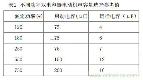http://www.gdnengbo.cn/art/artinfo/id/80037772