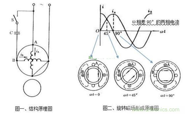 http://www.gdnengbo.cn/art/artinfo/id/80037772