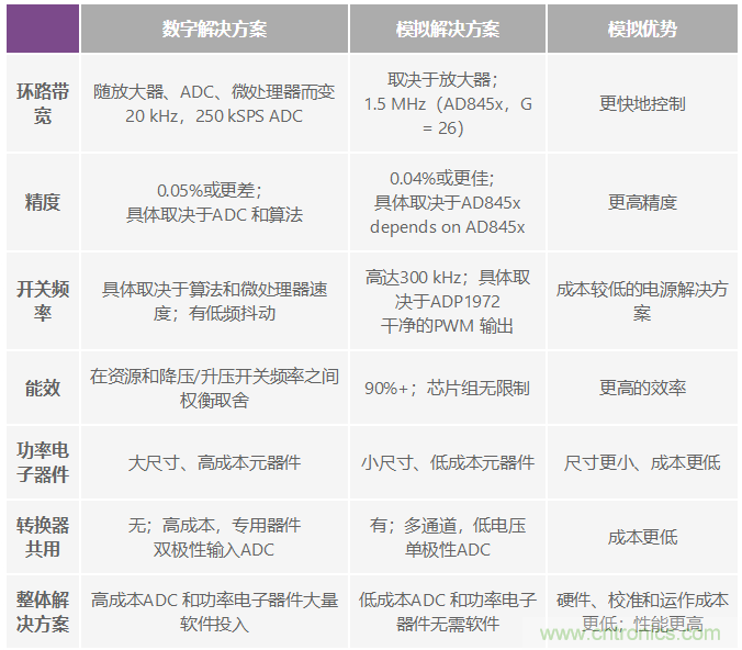 http://www.gdnengbo.cn/art/artinfo/id/80037776