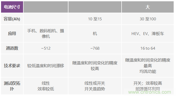 http://www.gdnengbo.cn/art/artinfo/id/80037776