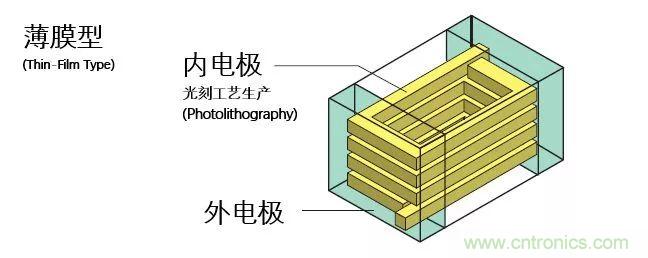 http://www.gdnengbo.cn/art/artinfo/id/80037777