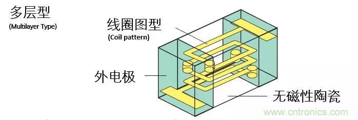 http://www.gdnengbo.cn/art/artinfo/id/80037777