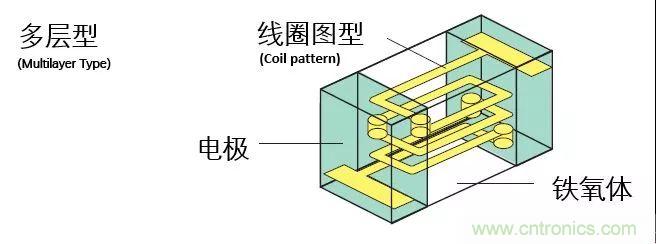 http://www.gdnengbo.cn/art/artinfo/id/80037777