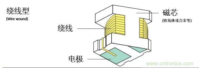 http://www.gdnengbo.cn/art/artinfo/id/80037777