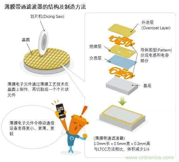http://www.gdnengbo.cn/art/artinfo/id/80037777