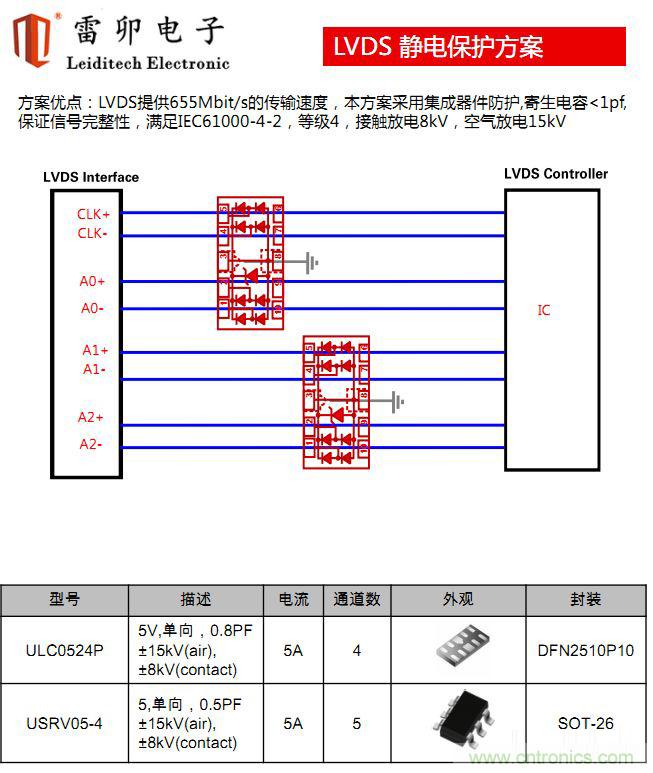 http://www.gdnengbo.cn/art/artinfo/id/80037779
