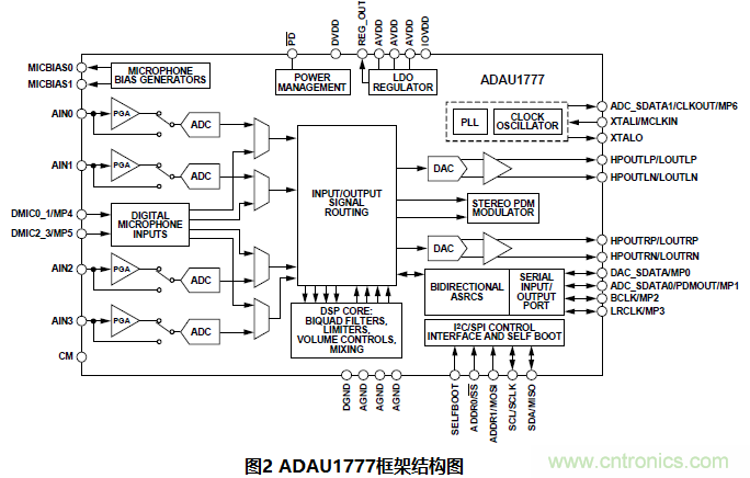 http://www.gdnengbo.cn/art/artinfo/id/80037781
