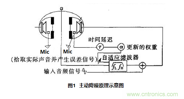 http://www.gdnengbo.cn/art/artinfo/id/80037781