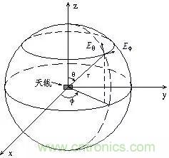 http://www.gdnengbo.cn/art/artinfo/id/80037790