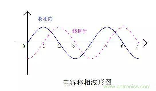 http://www.gdnengbo.cn/art/artinfo/id/80037796