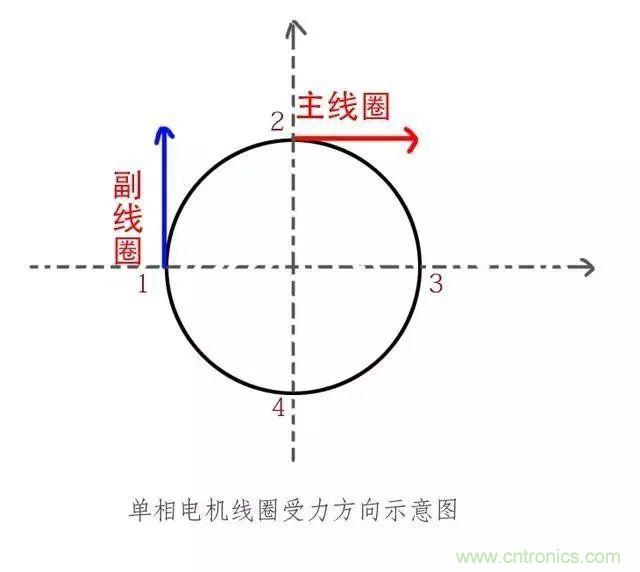 http://www.gdnengbo.cn/art/artinfo/id/80037796