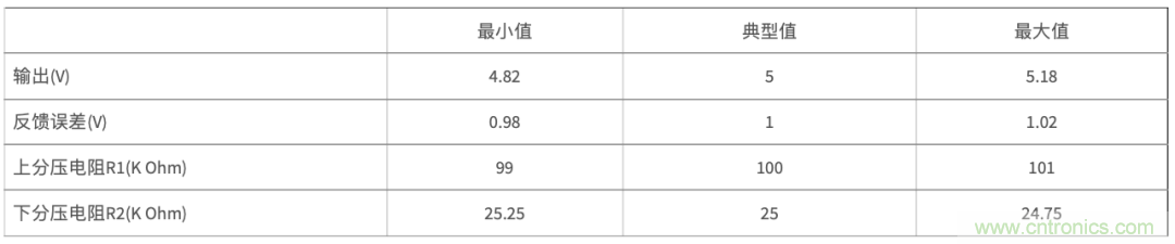 http://www.gdnengbo.cn/art/artinfo/id/80037806