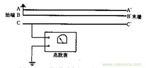 萬用表如何測量漏電？如何區分火線和零線