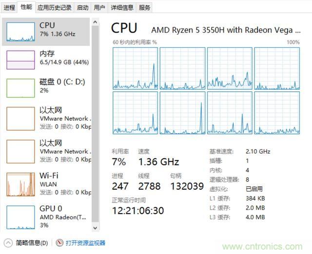 看不懂CPU？只需明白這5點，看懂CPU如此簡單！