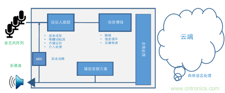 http://www.gdnengbo.cn/art/artinfo/id/80037894