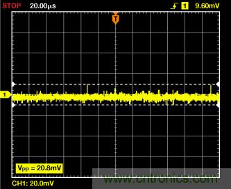 ADuC7026提供可編程電壓，用于評估多電源系統(tǒng)