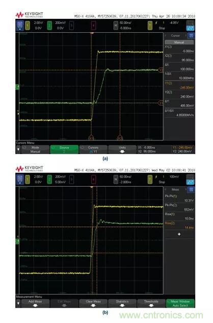 如何實現(xiàn)高精度、快速建立的大電流源！