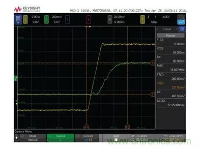 如何實現(xiàn)高精度、快速建立的大電流源！
