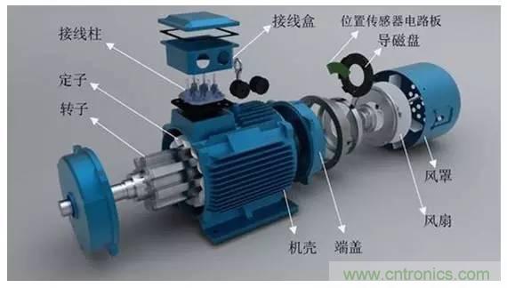 http://www.gdnengbo.cn/art/artinfo/id/80038313