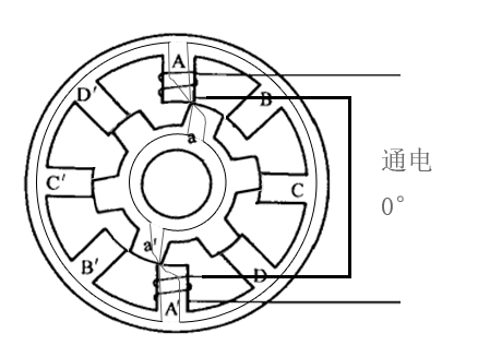 http://www.gdnengbo.cn/art/artinfo/id/80038313