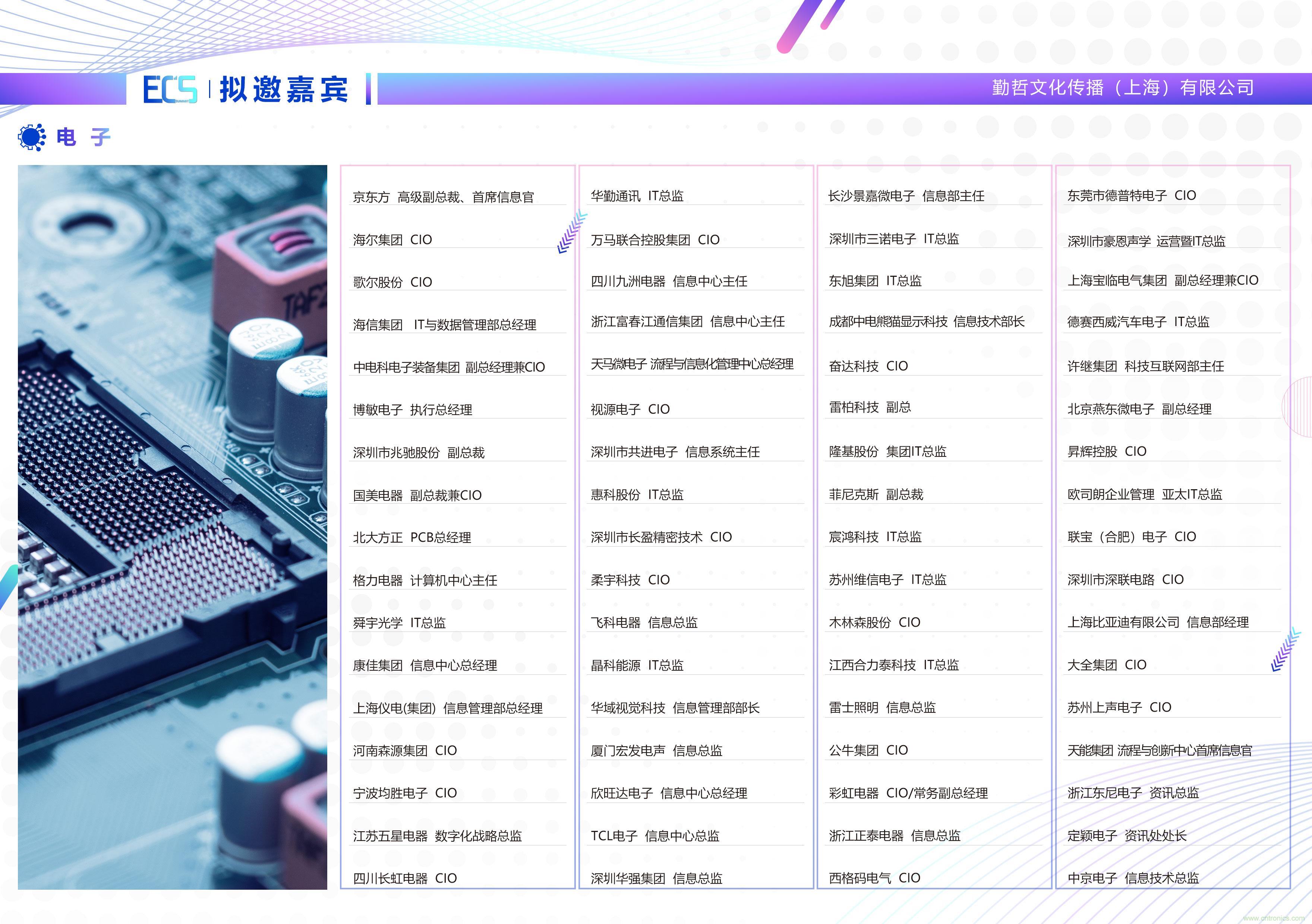 ECS 2020|第二屆中國電子通信與半導體CIO峰會正式啟動！