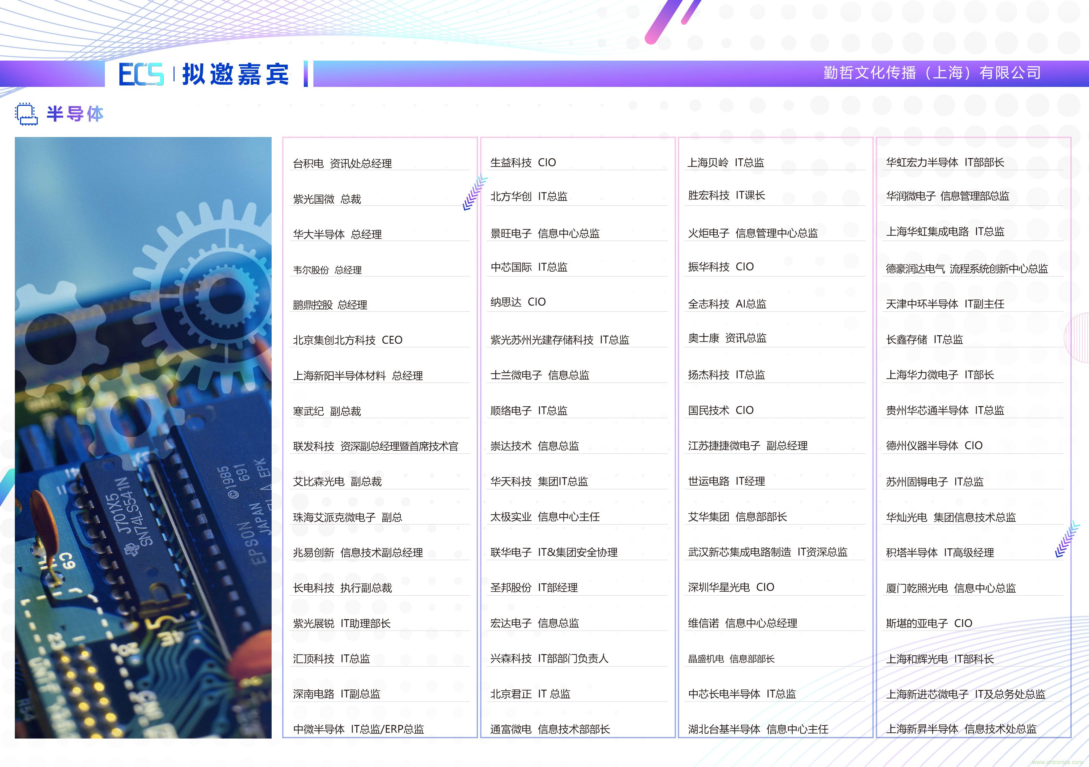 ECS 2020|第二屆中國電子通信與半導體CIO峰會正式啟動！