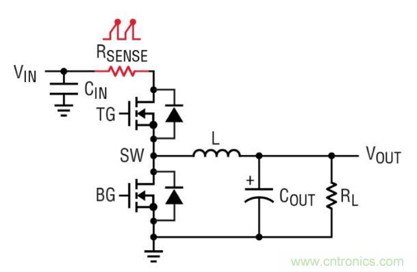 由淺入深,手把手教你開關模式下的電源電流檢測 由淺入深,手把手教你開關模式下的電源電流檢測