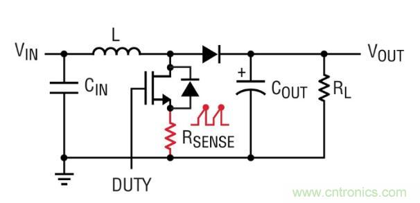 由淺入深,手把手教你開關模式下的電源電流檢測 由淺入深,手把手教你開關模式下的電源電流檢測