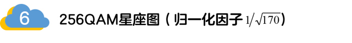 如何實現5G的調制方式? 如何實現5G的調制方式?