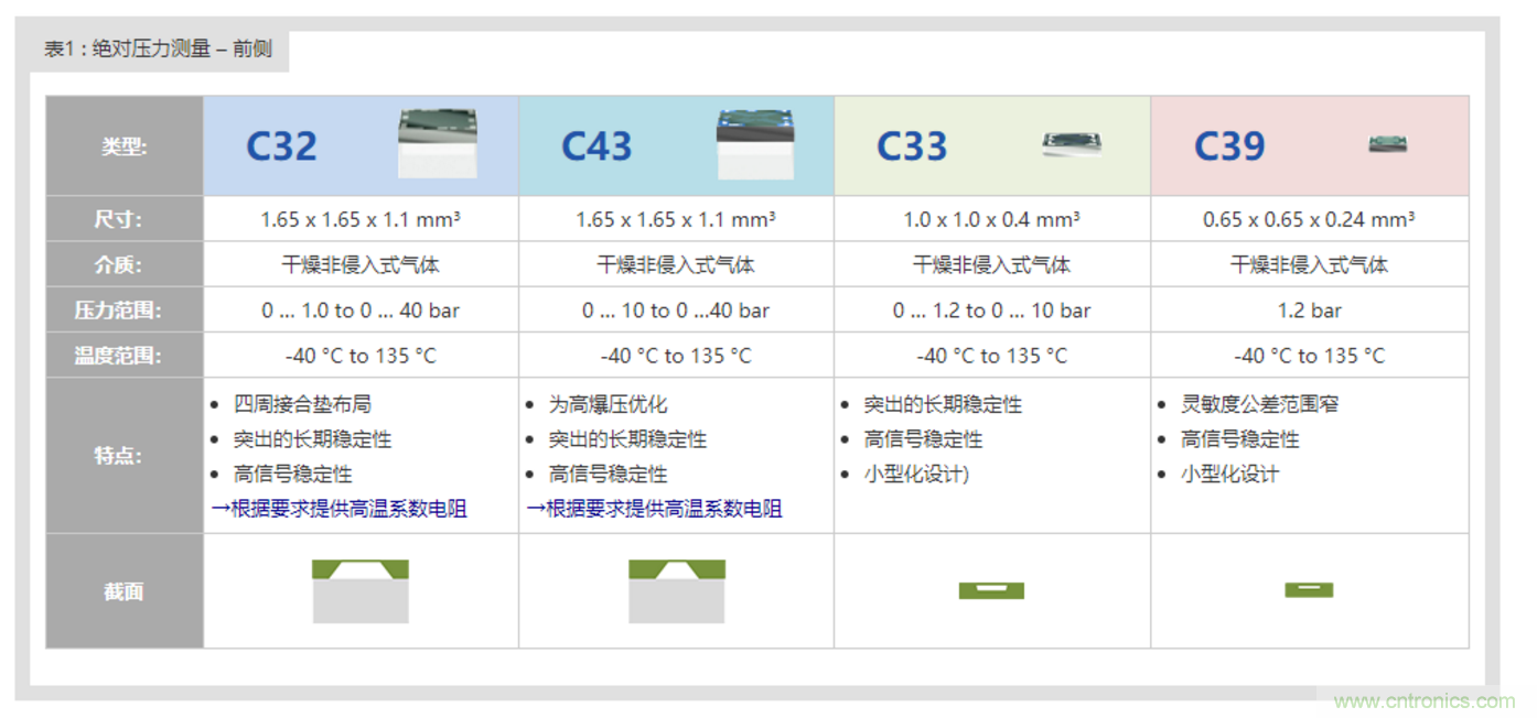 告別“黑白”，迎接“彩色”：看海康臻全彩重新定義全彩攝像機！