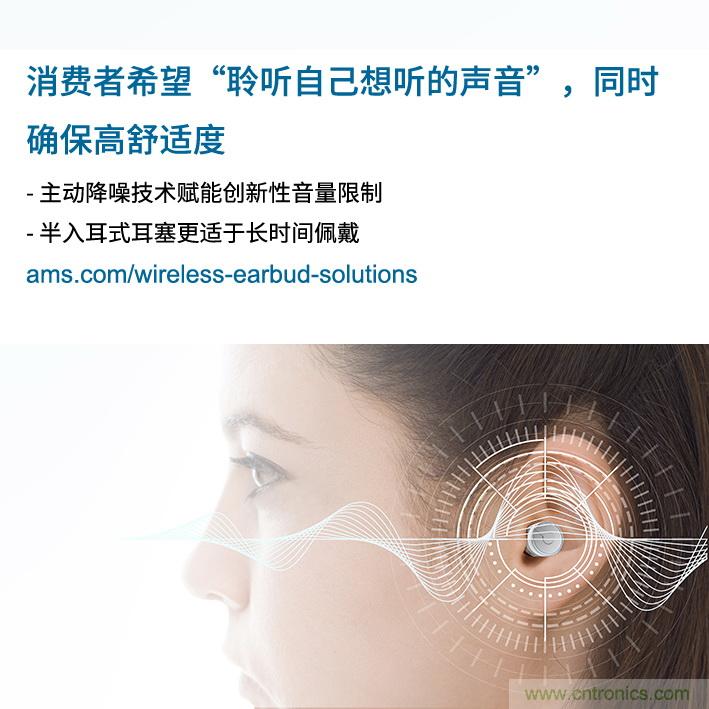 Ams調(diào)查發(fā)現(xiàn)，消費(fèi)者希望“聆聽(tīng)自己想聽(tīng)的聲音”，同時(shí)舒適度不受影響