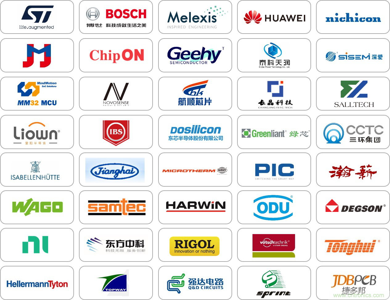 2020慕尼黑華南電子展觀眾預(yù)登記通道開啟! 2020慕尼黑華南電子展觀眾預(yù)登記通道開啟!